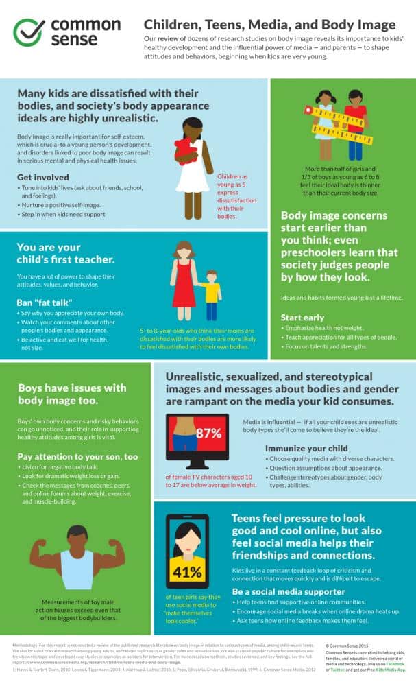 csm_body-image-infographic_990x1631_2